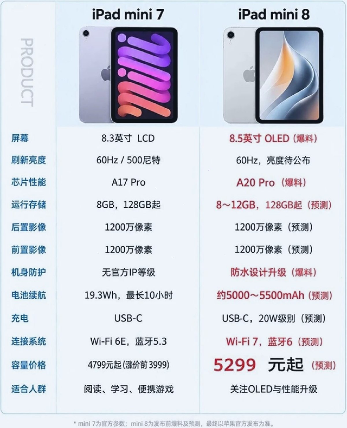 爱思助手